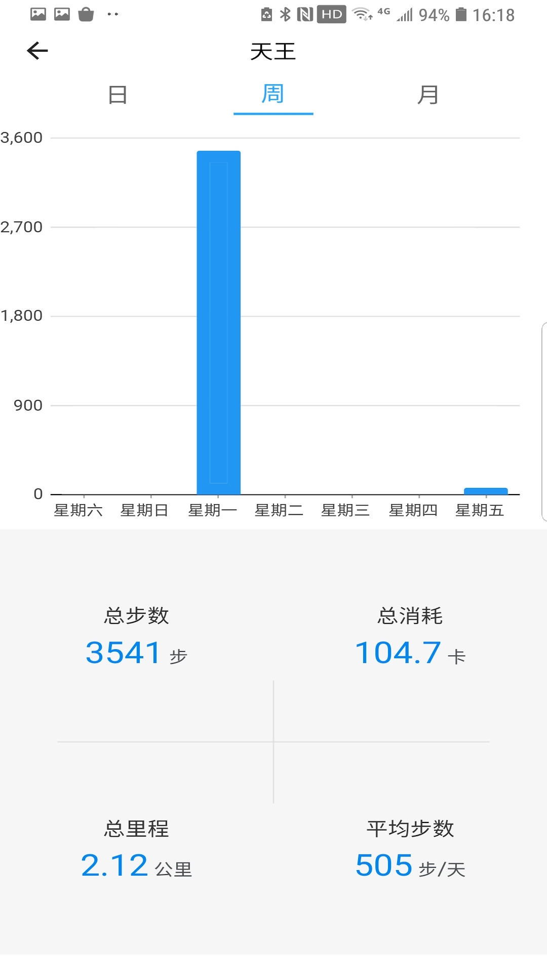 tianwangpro